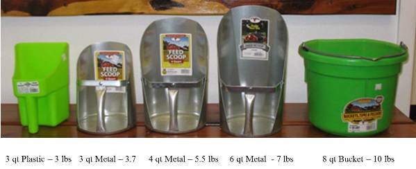 Feed-Scoop-Differences.jpg